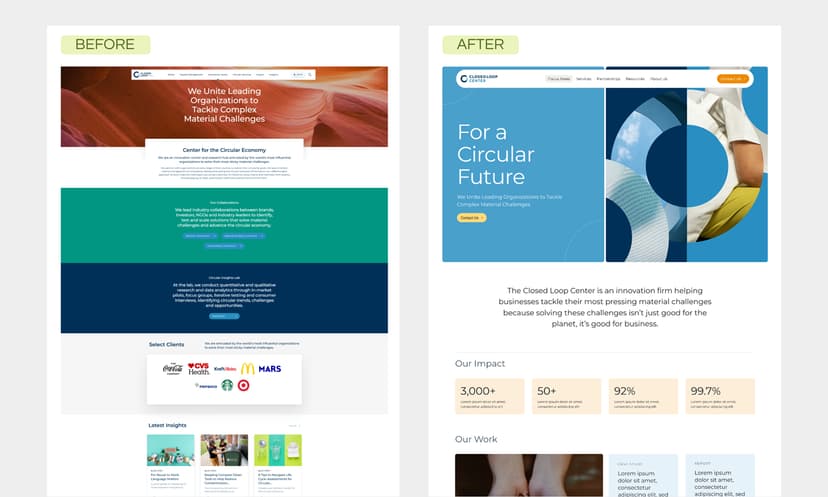 Closed Loop Center case study