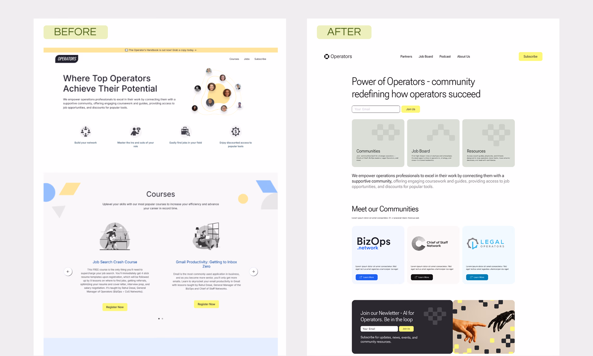 Operators - Before and After